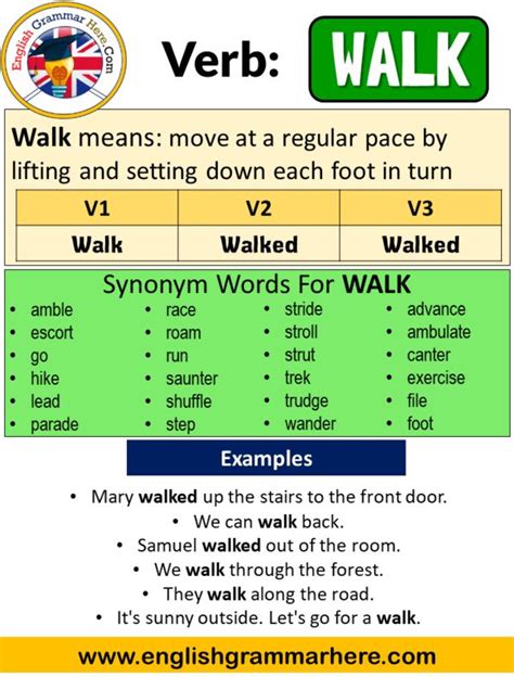 pastwalk in tagalog|WALKED PAST Meaning in Tagalog .